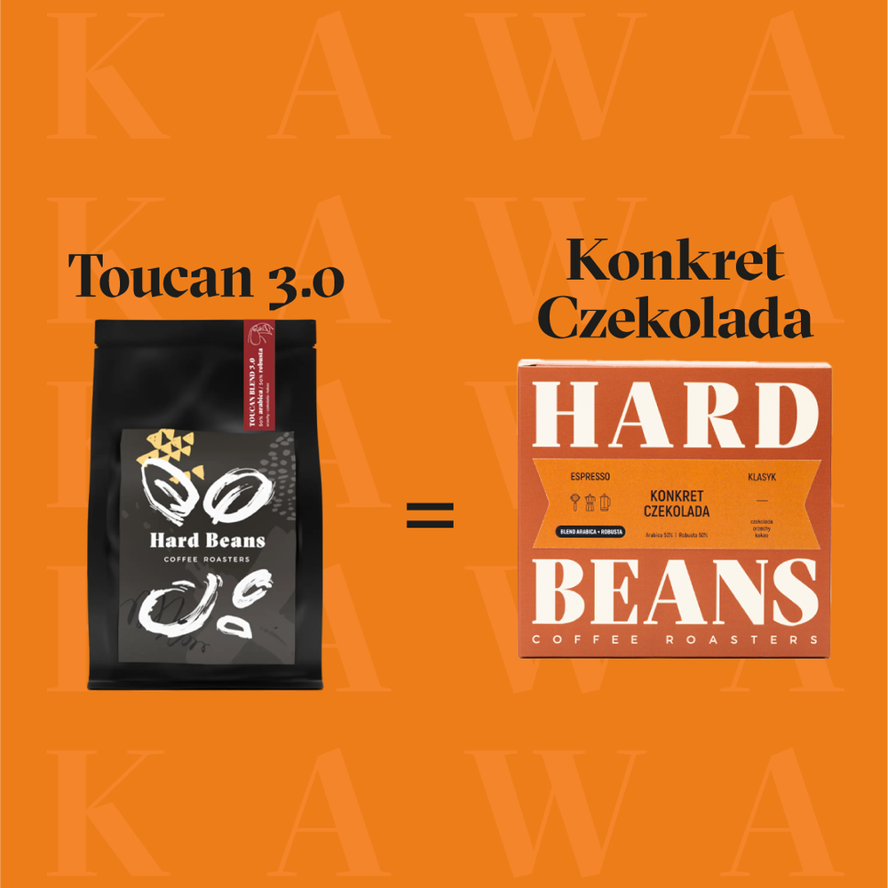 Konkret Czekolada