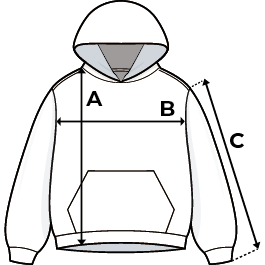 Diagram rozmiarów bluz. A - wysokość od kołnierzyka do spodu, B - szerokość w klatce piersiowej, C - długość rękawu