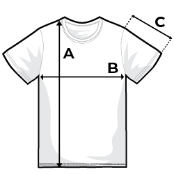 Diagram rozmiarów koszulek. A - wysokość od kołnierzyka do spodu, B - szerokość w klatce piersiowej, C - długość rękawu